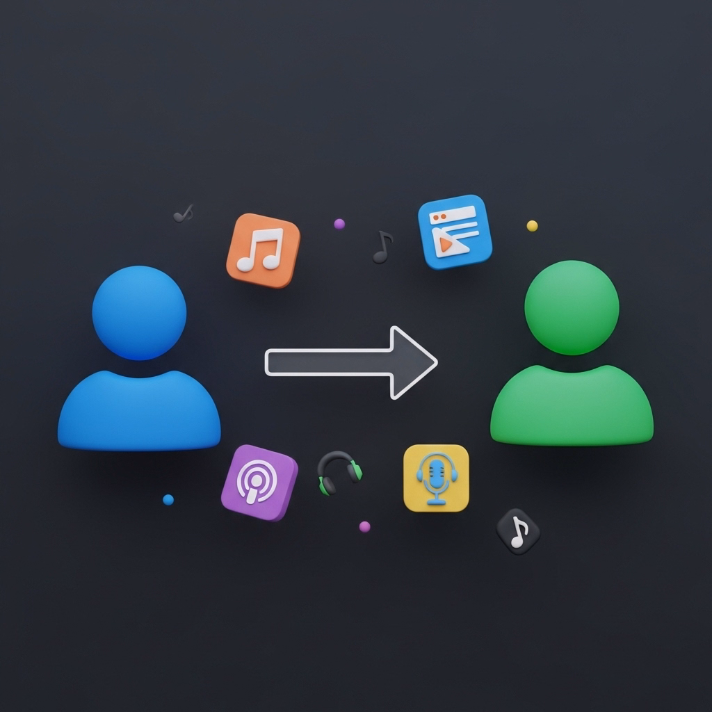 TransferMyMusic